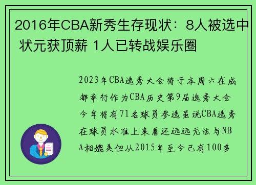 2016年CBA新秀生存现状：8人被选中 状元获顶薪 1人已转战娱乐圈