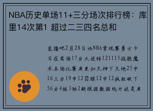 NBA历史单场11+三分场次排行榜：库里14次第1 超过二三四名总和