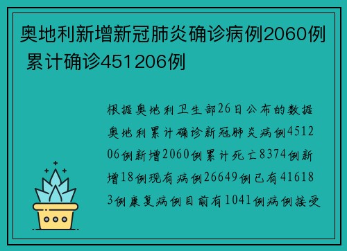 奥地利新增新冠肺炎确诊病例2060例 累计确诊451206例